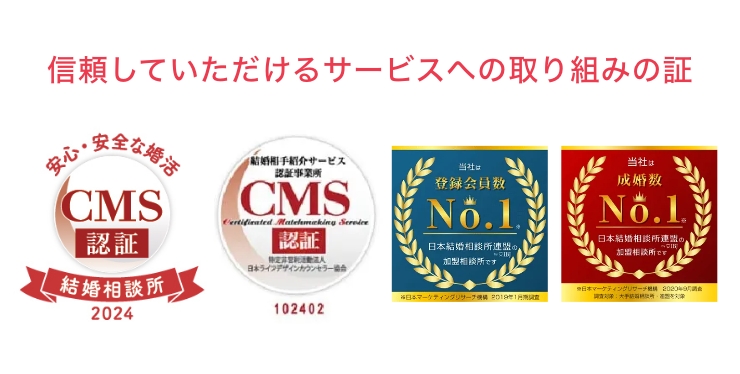 マル適マークCMS