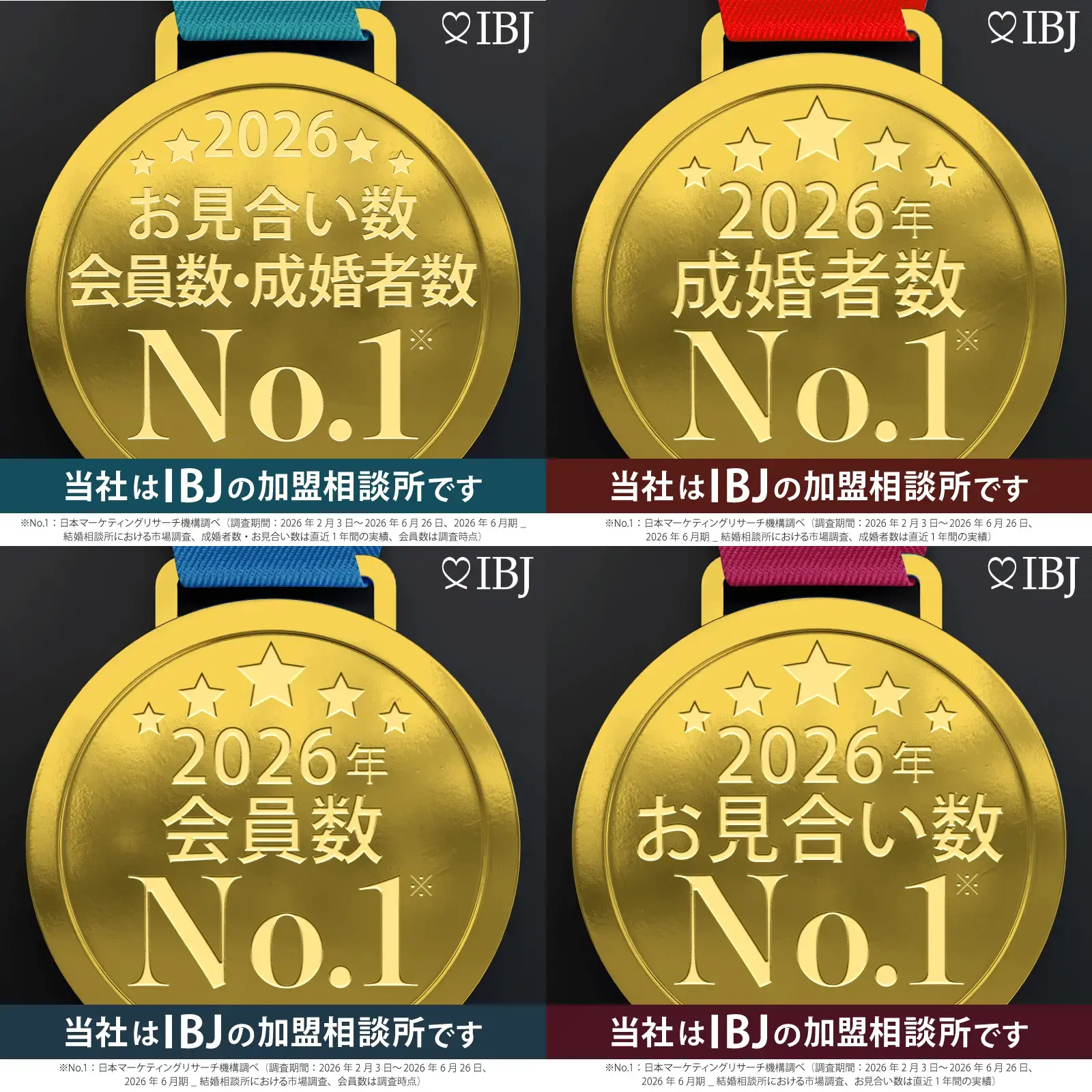 IBJ受賞歴