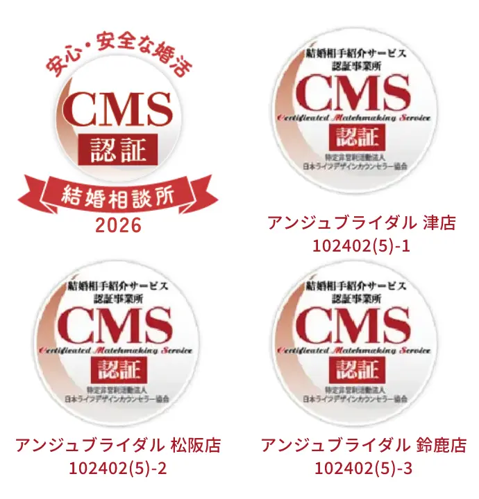 マル適マークCMS